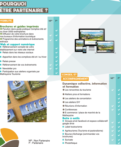 Devenez partenaire de Matheysine Tourisme