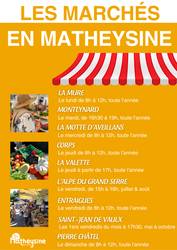 Les marchés en Matheysine 2025