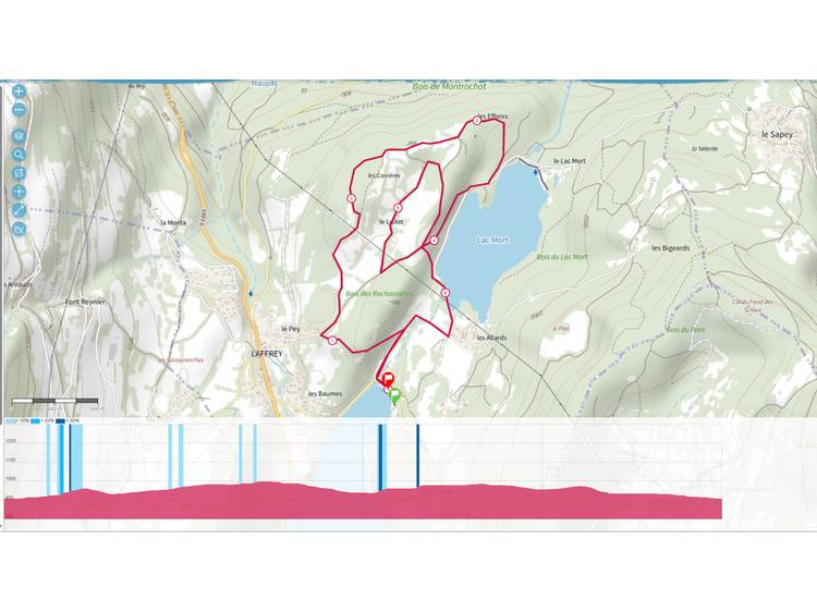 Photo 2 Trail des Débutantes