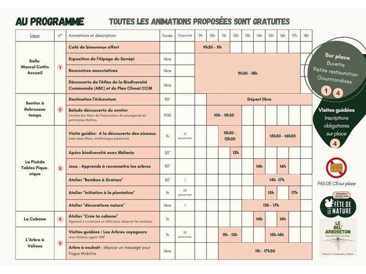 Photo 3 Fête de la Nature